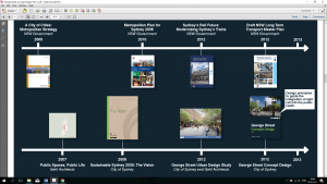 تصویر همراه نوشتهٔ ساماندهی خیابان "جورج سیدنی"